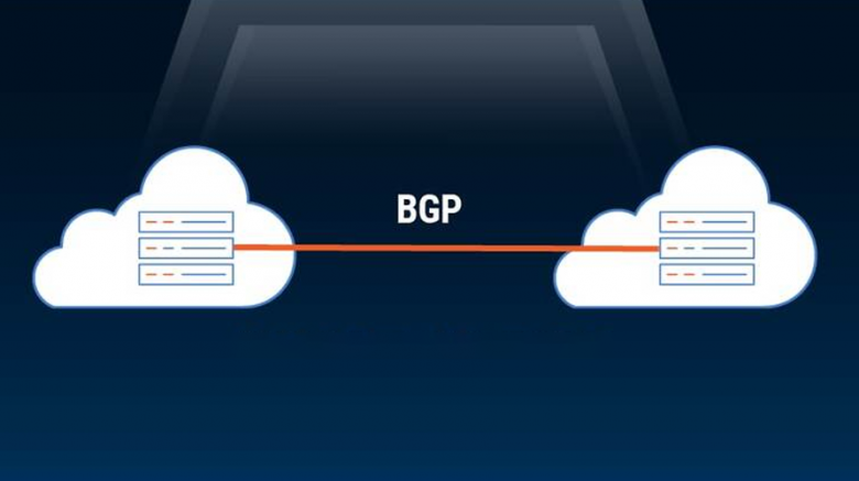 BGP