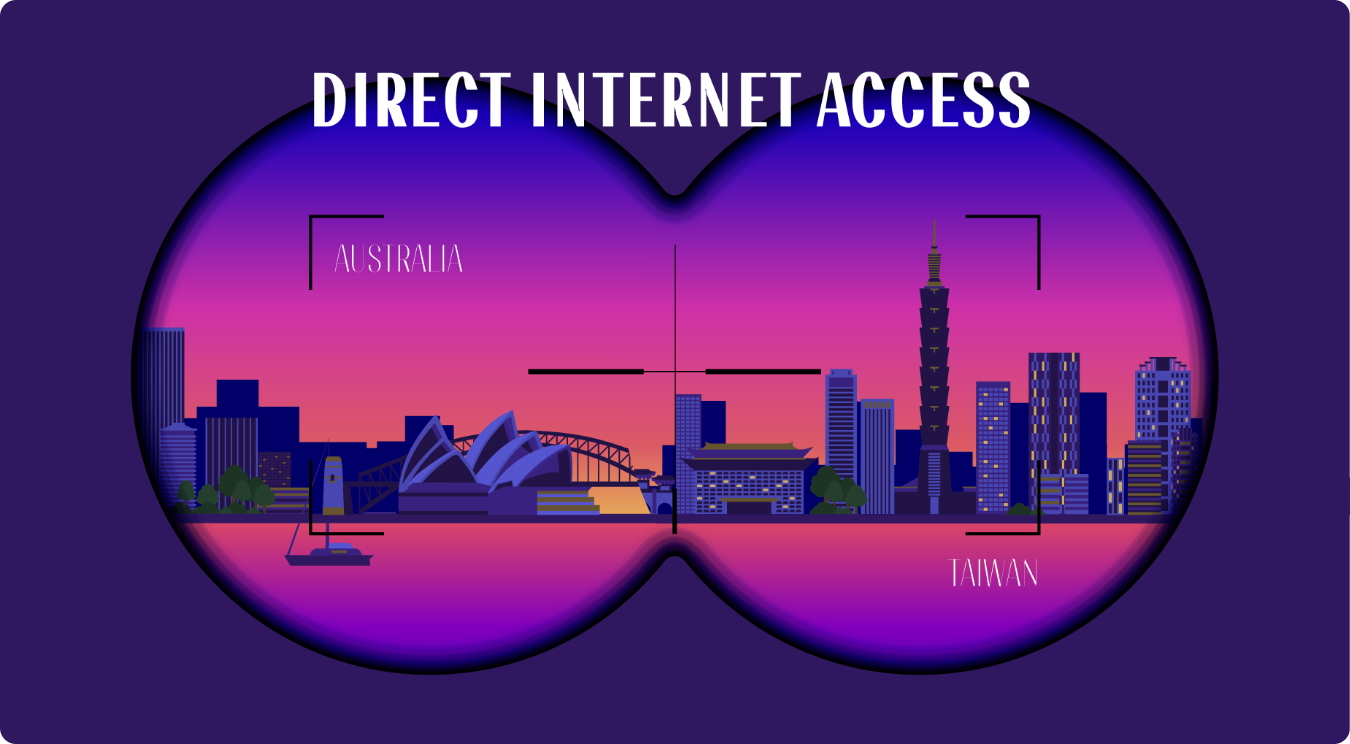 互聯網專綫接入服務  澳大利亞和臺灣