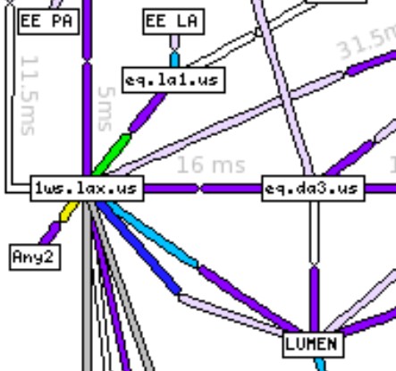 network-illustration
