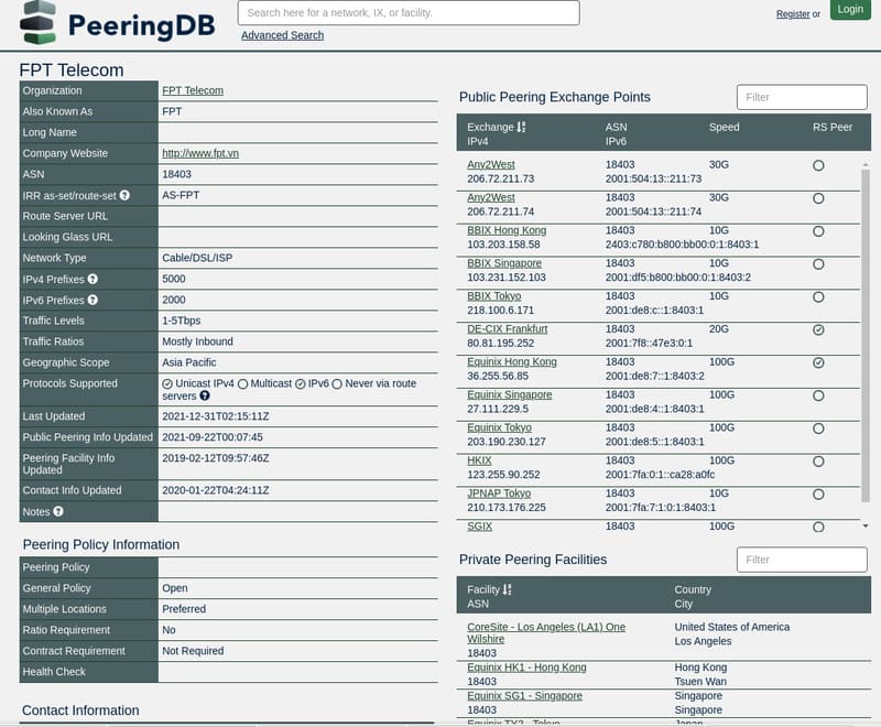 Hiển thị hồ sơ thành viên trên PeeringDB.