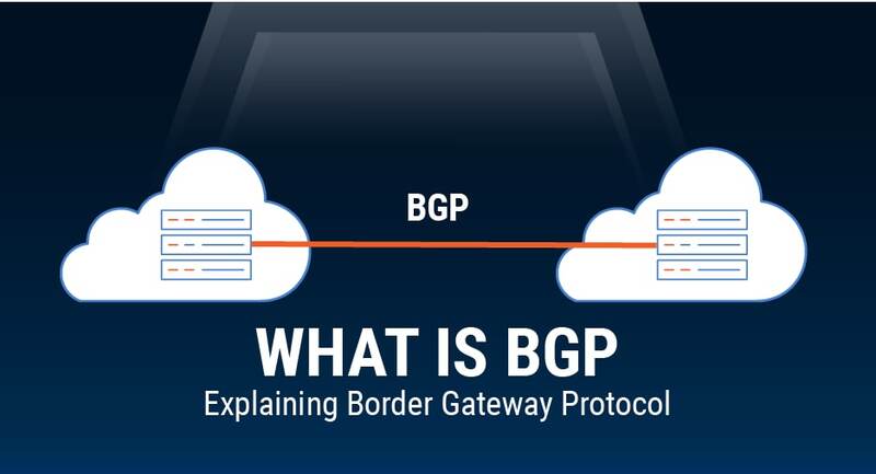 What is BGP? Explaining Border Gateway Protocol